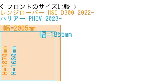 #レンジローバー HSE D300 2022- + ハリアー PHEV 2023-